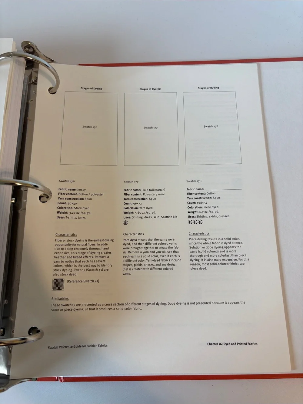 Decorate E. Young- Swatch Ref. Guide for Fashion Fabrics 4th Edition WO Studio